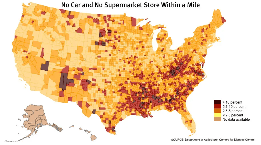 County-level map of limited vehicle and supermarket access across the United States